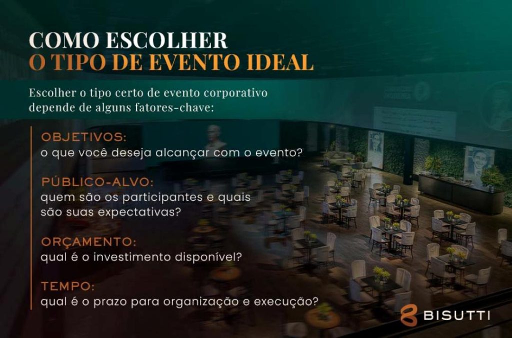 Como escolher o tipo de evento corporativo ideal INFOGRÁFICO COMO ESCOLHER O TIPO DE EVENTO PERFEITO