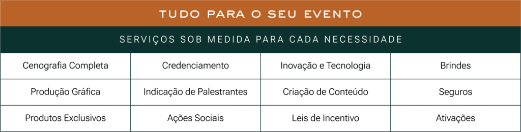 Tabela tudo para o seu evento​.