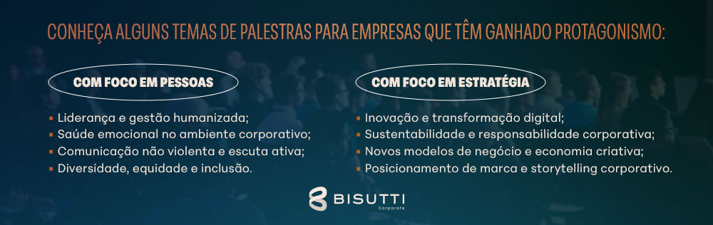Conheça alguns temas de palestras para empresas que têm ganhado protagonismo.